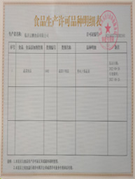 Production license